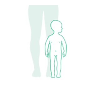 Pediatric Surgery by Aesculap B. Braun — Sahara Medika Prima