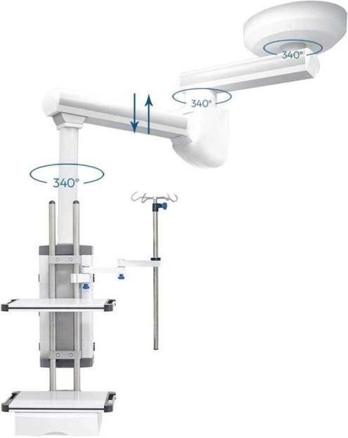 Operating room ceiling pendant system by Sahara Medika Prima Indonesia